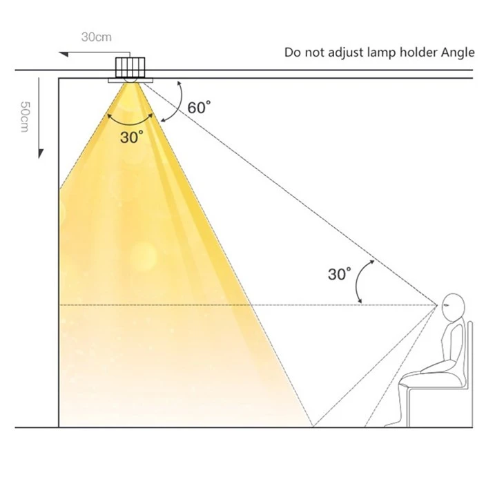 LED Recessed Linear Down Light